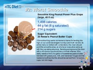 #2 Worst Beverage in America