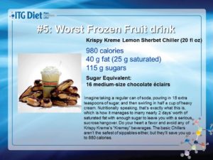 #5 Worst Beverage in America