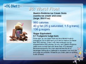 #6 Worst Beverage in America