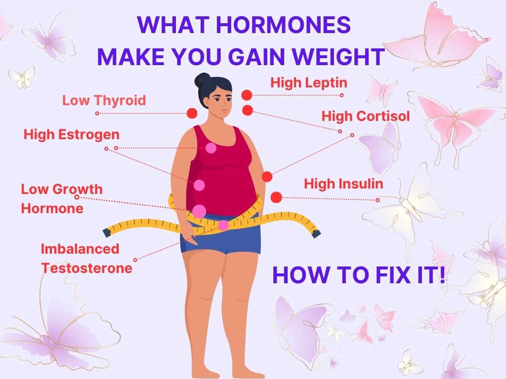 What makes Hormones so Important? - Best Weight On You