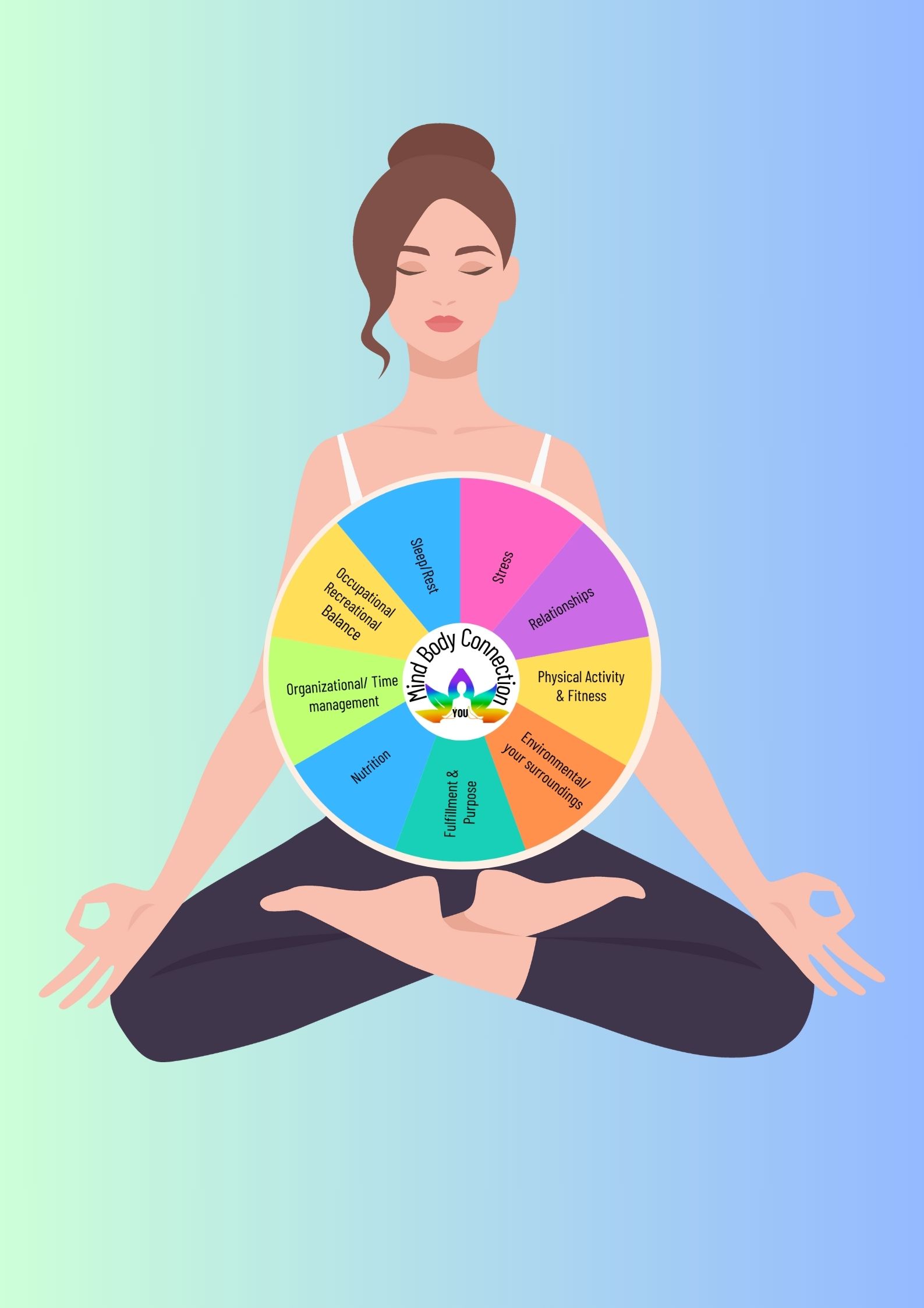 Testimonial weight management bestweightonyou