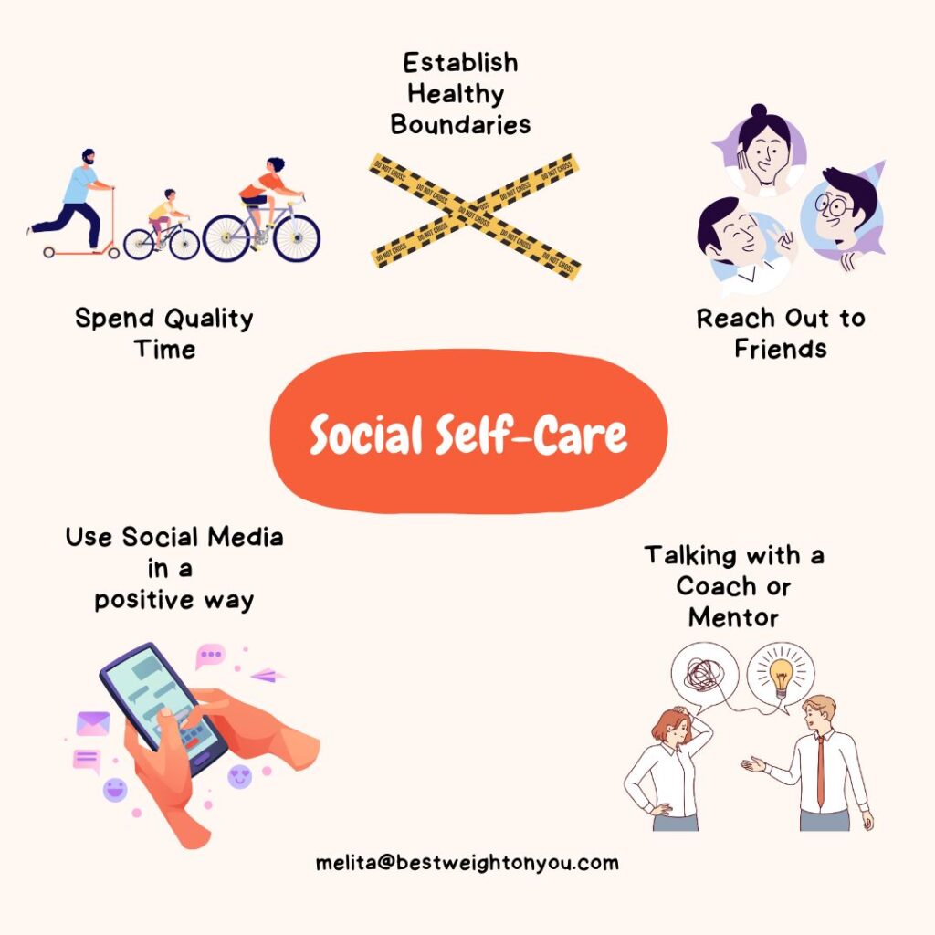 Social Self Care assessment image