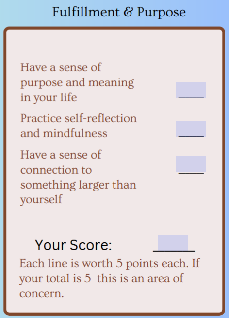 fulfillment and purpose checklist