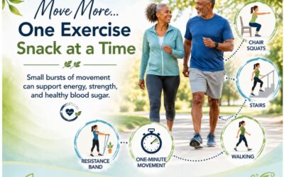 Move More… One Exercise Snack at a Time